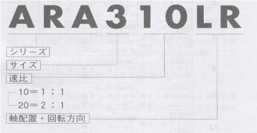 ARA�����F�X݆�D(zhu��n)����