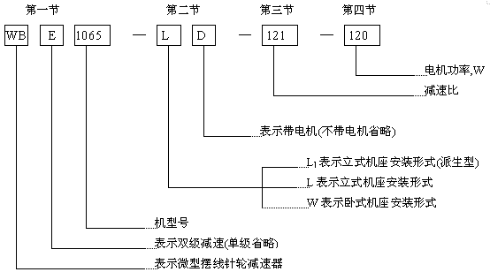 WBϵ��΢�͔[���p�ٙC(j��)